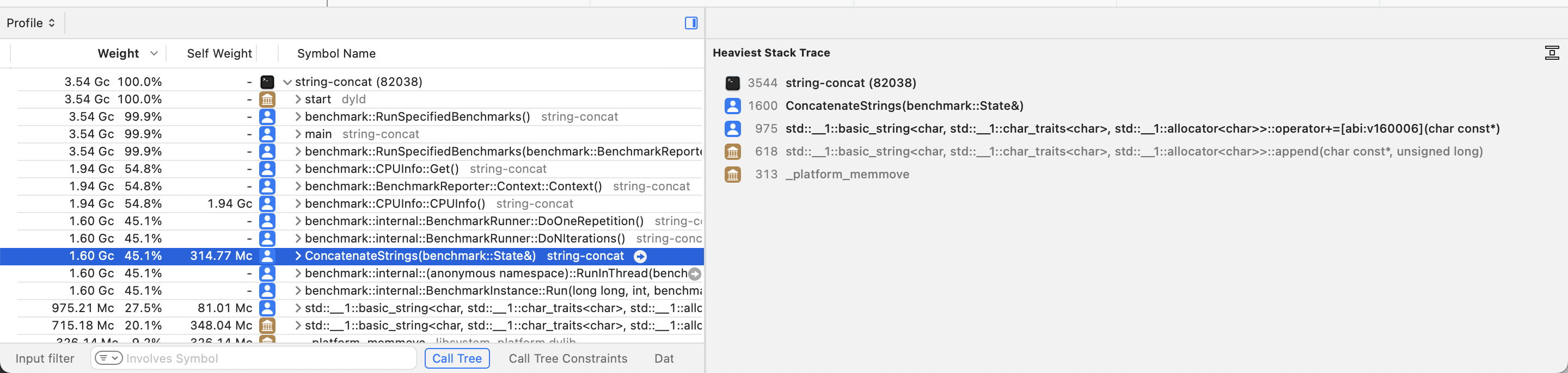Exploring the heaviest stack trace for the ConcatenateStrings function