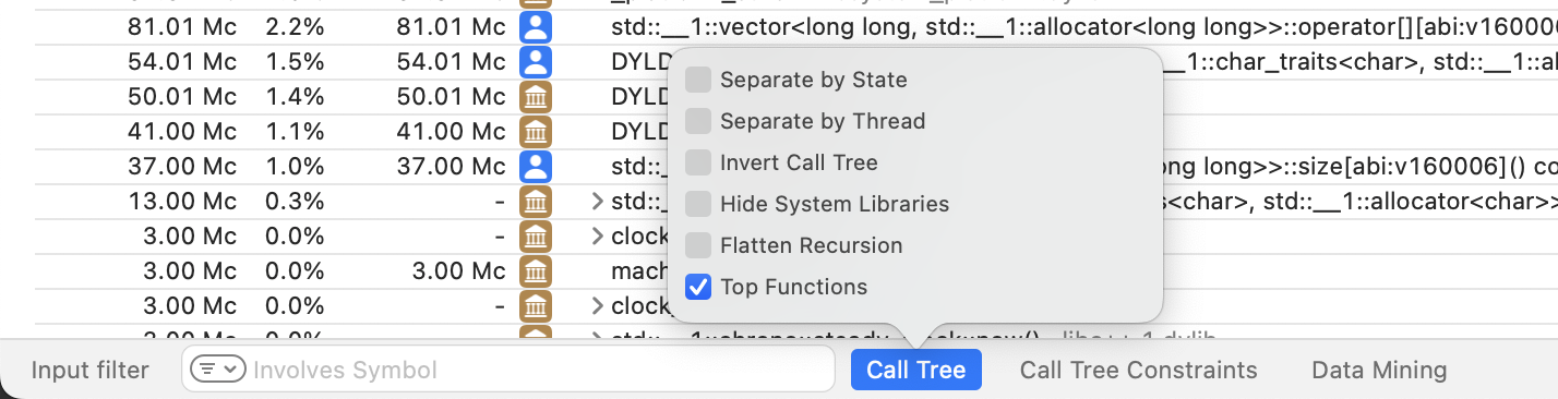 Activating the Top Functions view in the detail pane